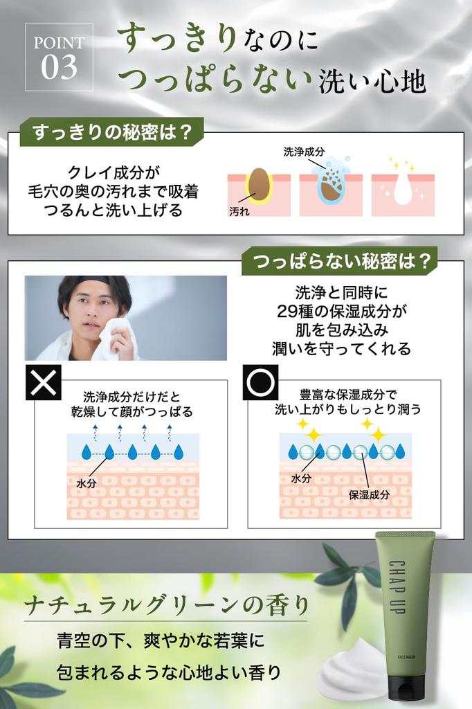 CHAPUP Dense Foam Facial Cleanser Cleansing 150g X 2 Formulated with Vitamin and Moisturizing Foaming Facial Cleanser for Men and Hyaluronic and (with