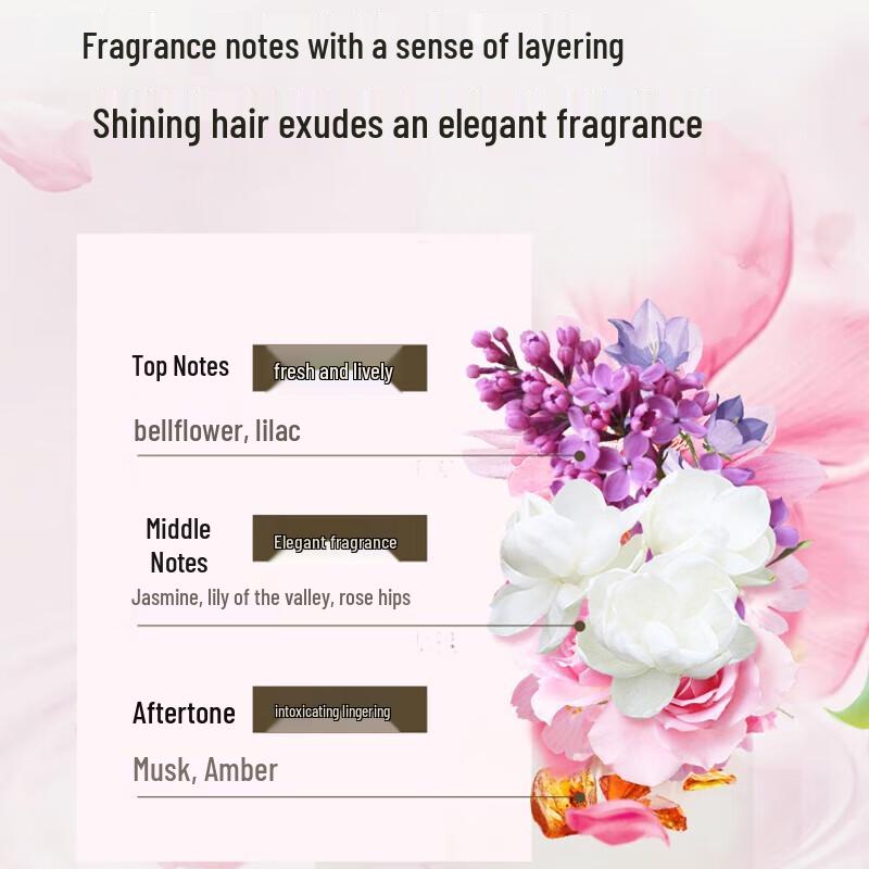 Plant Lore Refreshing Scent Shower Gel