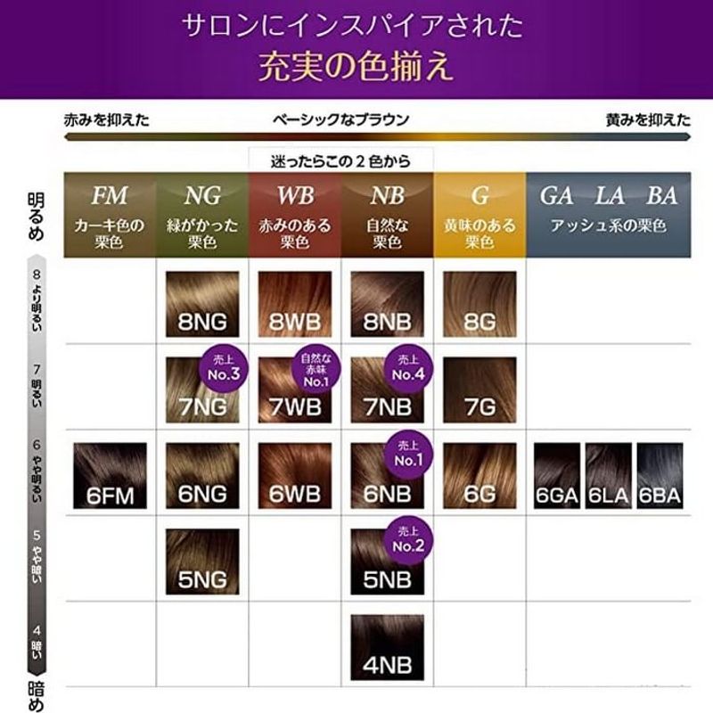 L'Oreal Paris Excellence Hair Dye R Cream Type 7NB