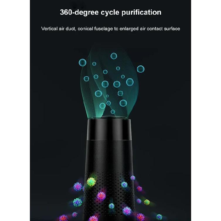 Negative Ion Air Purifier HEPA Filter Small Removal Air Freshener Usb Electrical Appliances with Led Lights for Cars Home