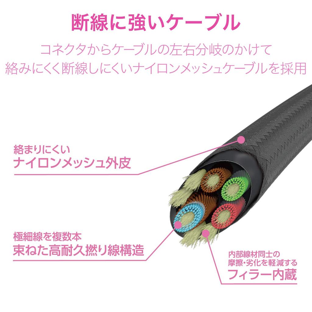 Elecom Fast Music LFS12C Stereo Earphones, In-Ear Type, Lightning with Microphone, 10.0mm Diameter, Heavy-Duty Cable, Pink, EHP-LFS12CMPN, 1.2m