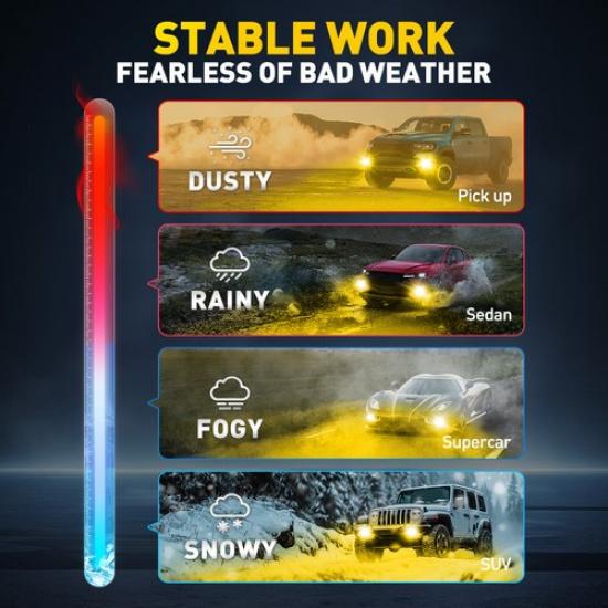 For Lexus LS460 2007 2008-2012 9006 LED Fog Driving Light Golden Yellow Bulbs EV