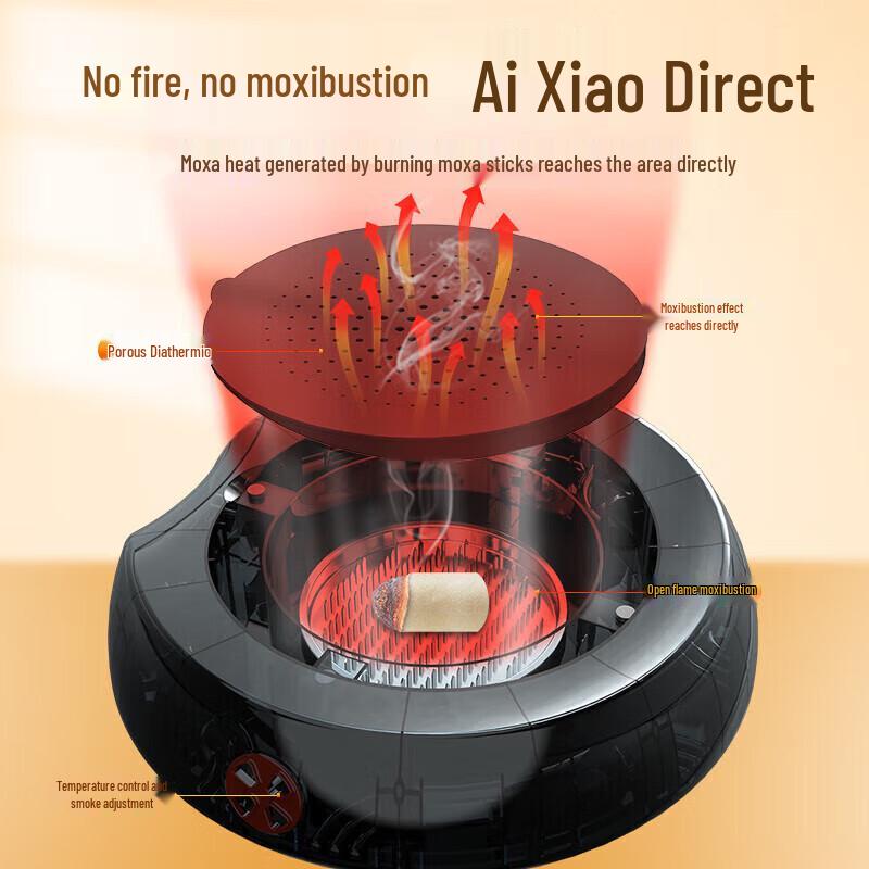 Hezheng Ai Moxibustion Heating Cushion