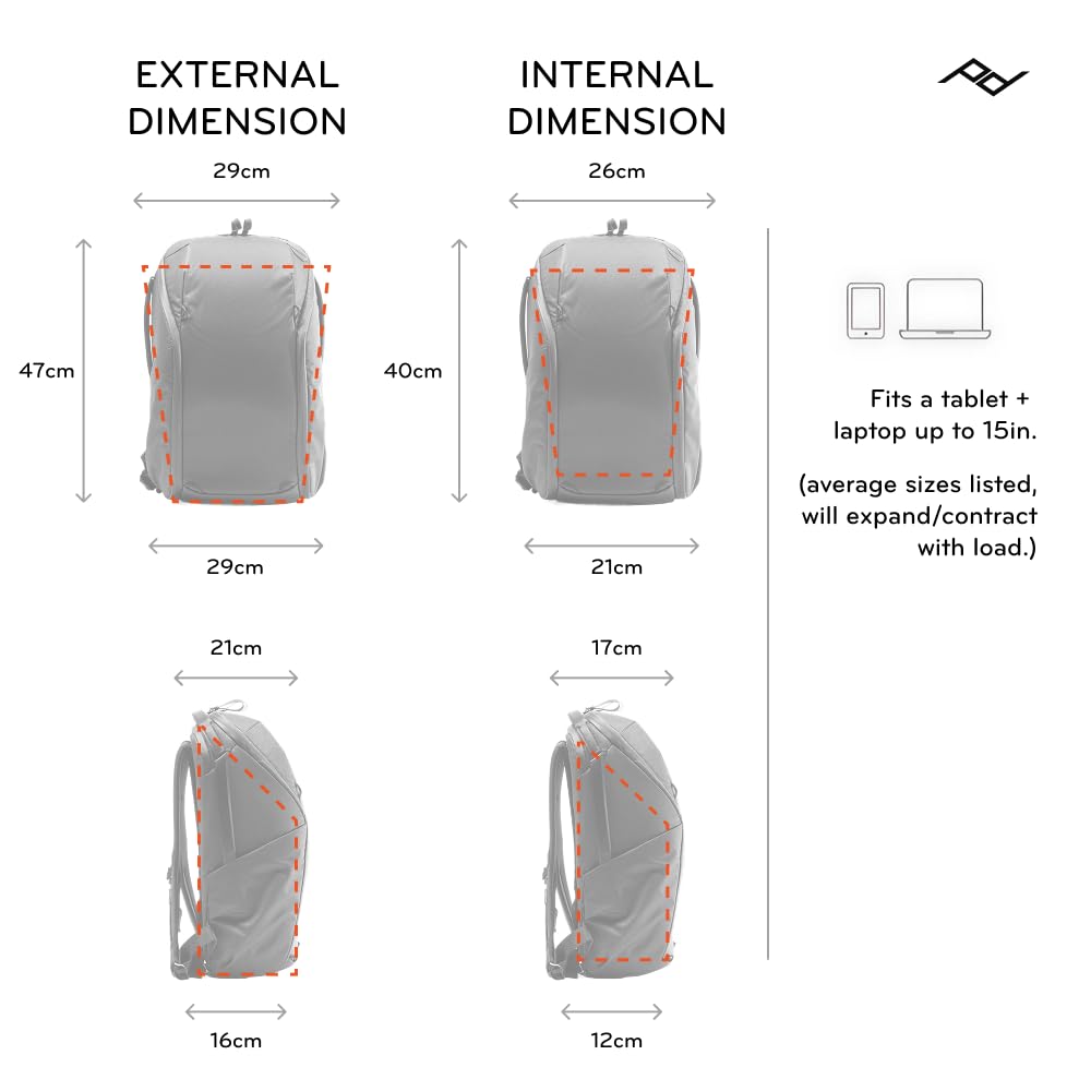 Peak Design Everyday Backpack Zip 20L BEDBZ-20-KP-3 Kelp