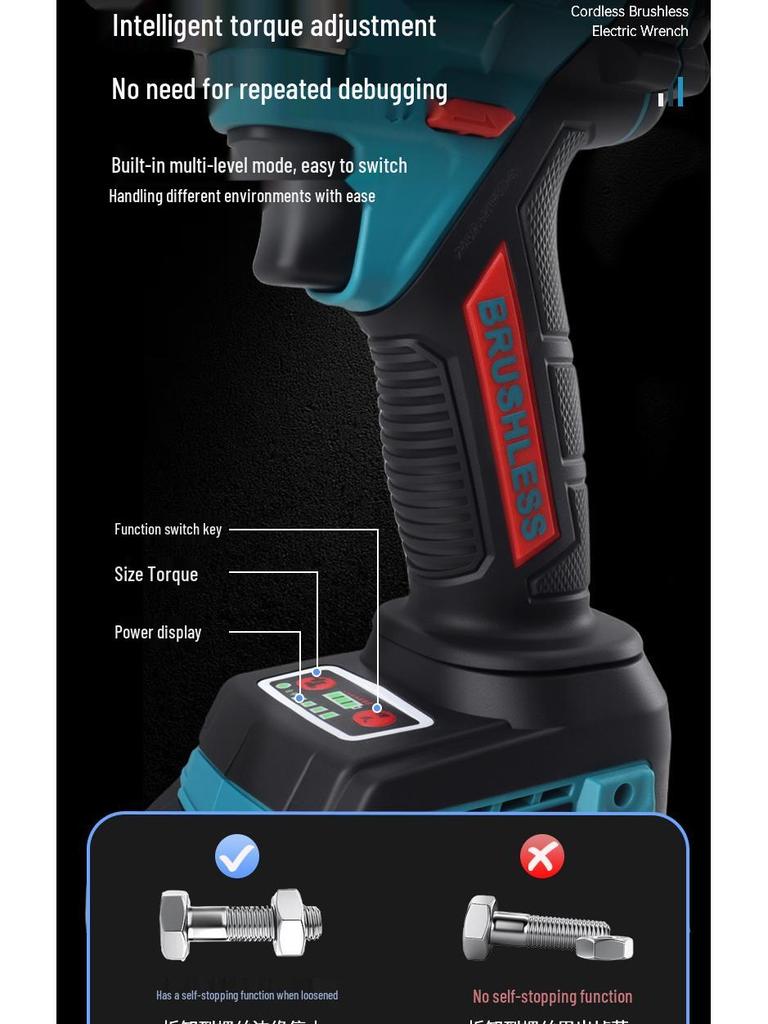 Cordless Multi-Functional Brushless Impact Wrench & Electric Screwdriver Set