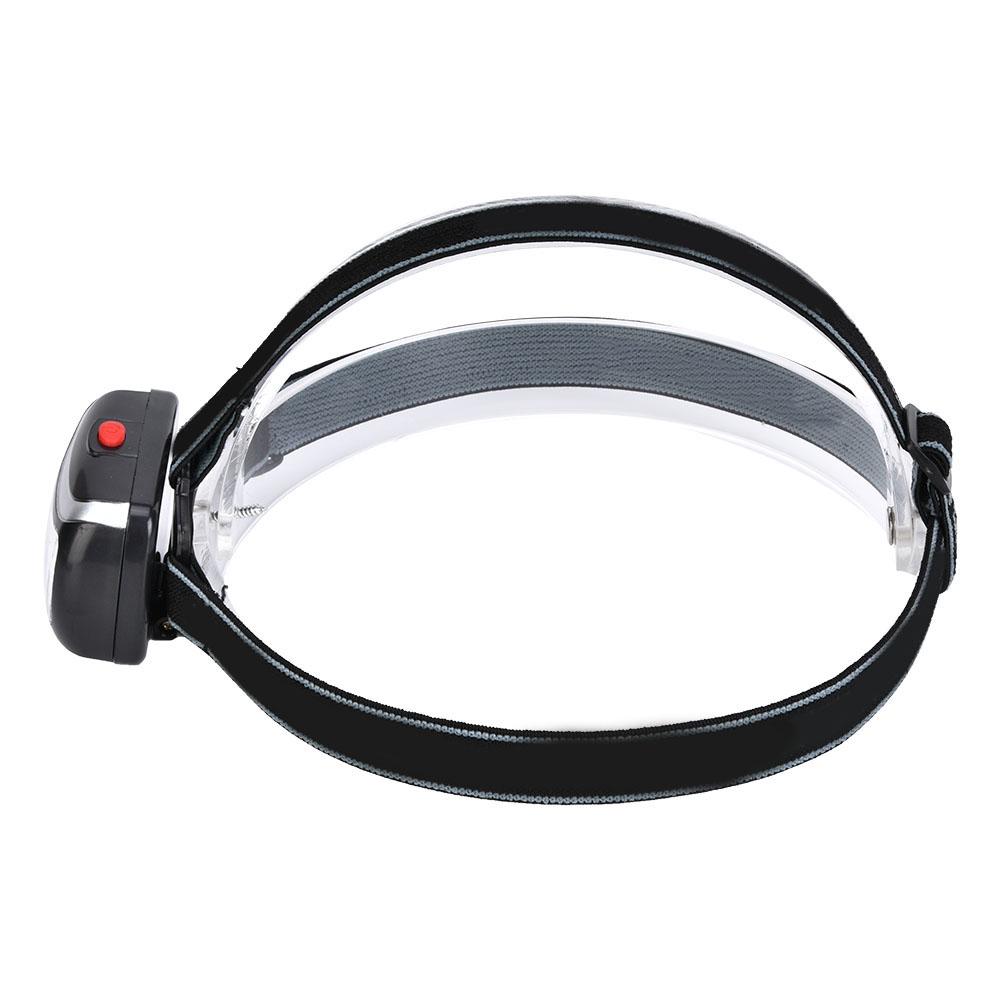 3W 800LM Mini Headlight High Bright Headlamp Long Range for Outdoor Activities Emergencyblack