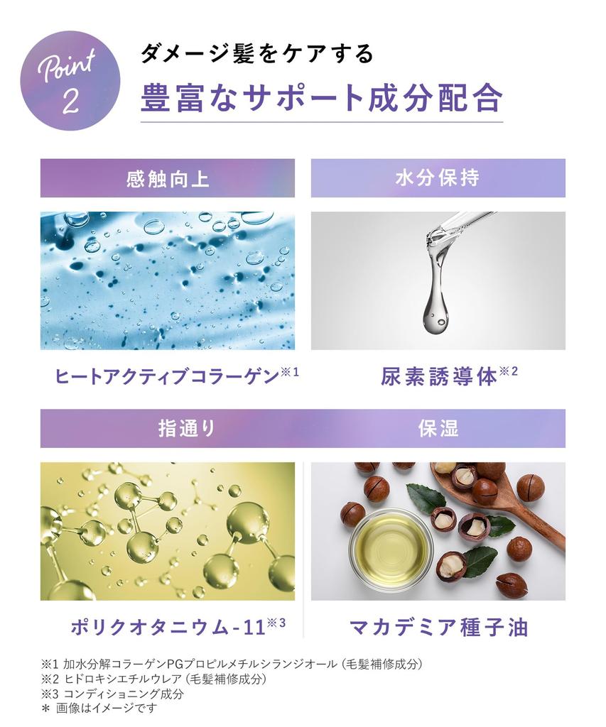 Qurap Hair Mask Wrapping Serum Treatment