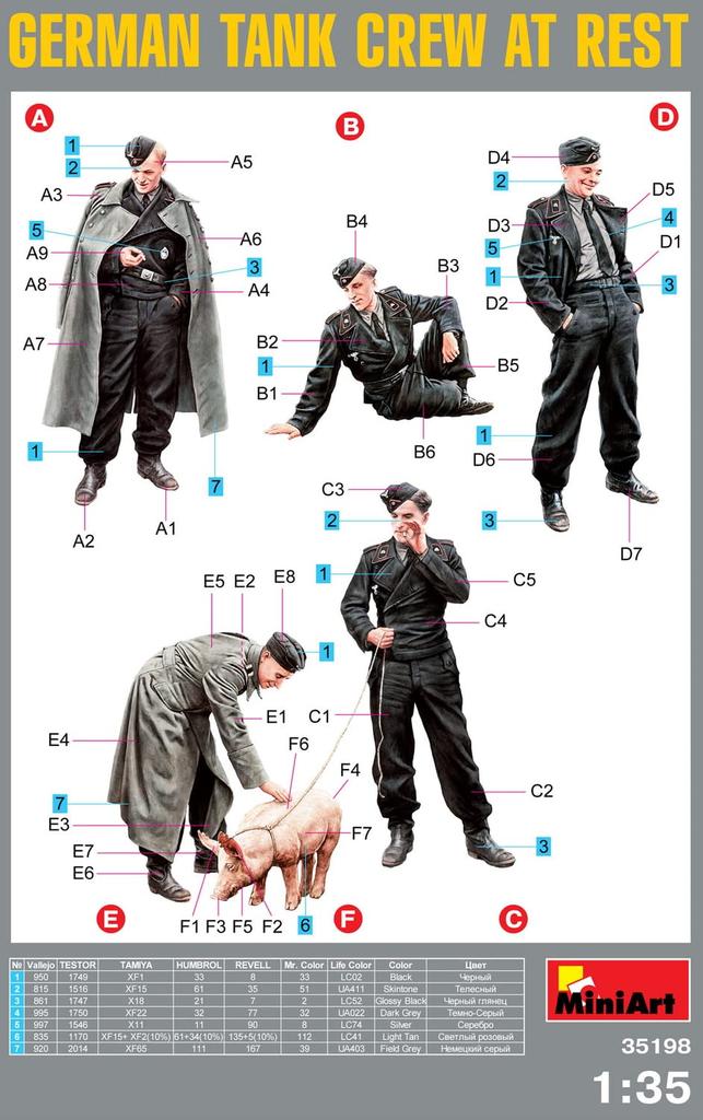 MiniArt Scale German Resting Tank Crew Figures Figures 1 Plastic Model Kit MA35198 1/35 (5 & Pig)