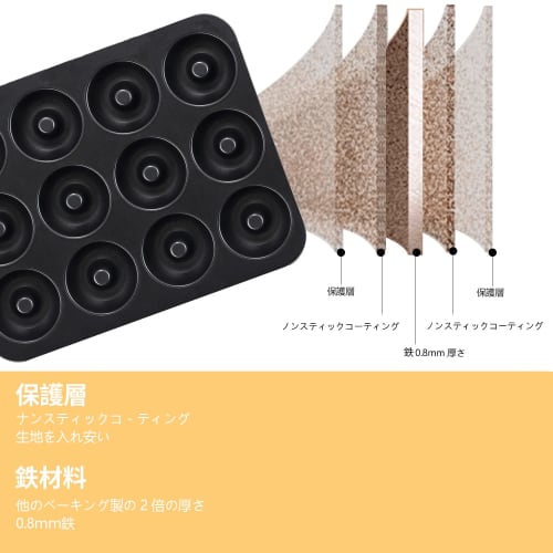 CHEFMADE 12-Cup Donut and Madeleine Pan, Perfect for Cupcakes, Brownies, Cookies, and Non-Stick Cakes, Black, 32.5*25.7*2.2cm