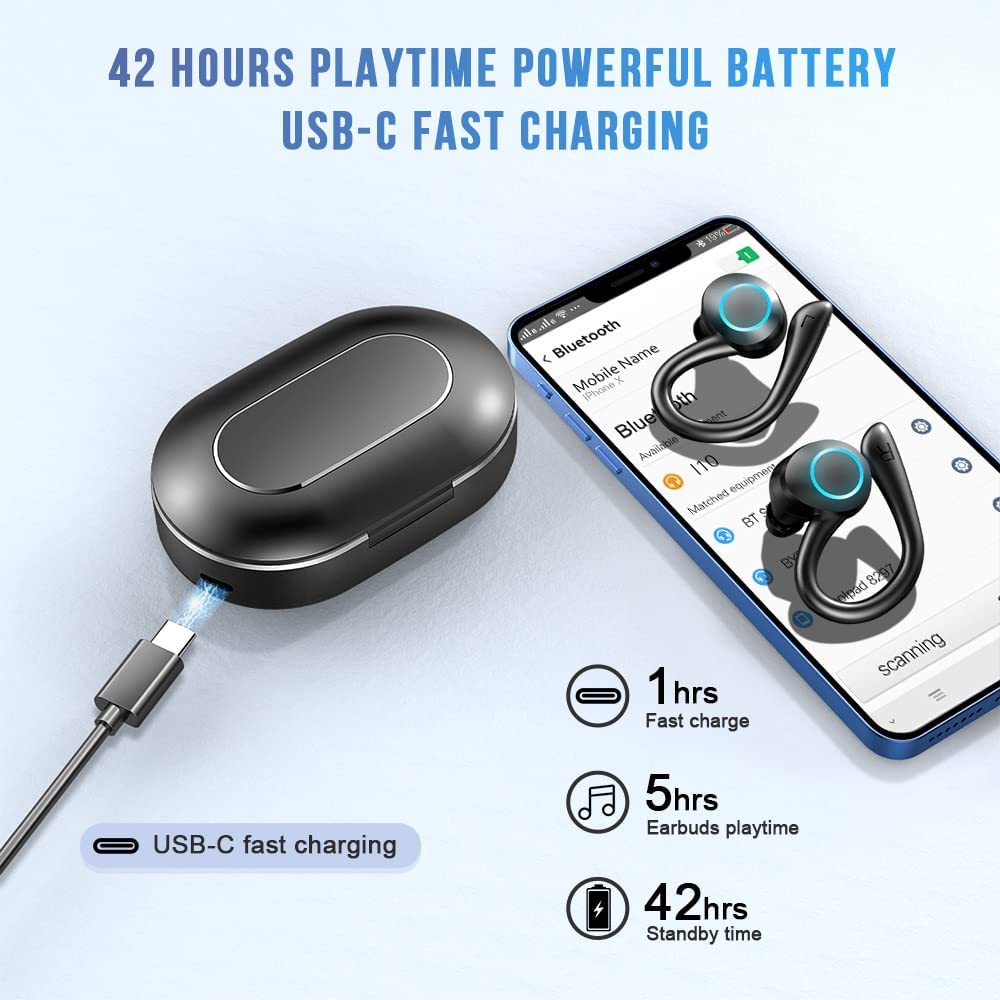 Wireless Bluetooth 5.1 Wireless Earbuds 