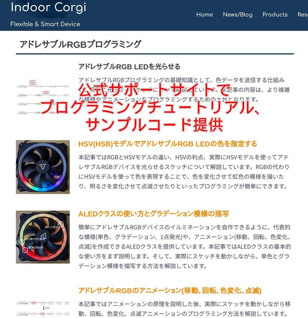 Adresovatelná RGB LED CG-CustomARGB (Programovatelný ovladač)