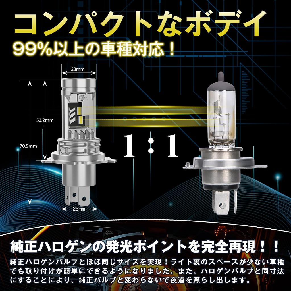 [1000% brightness UP!]Perrace H4 LED headlight, explosive light, vehicle inspection