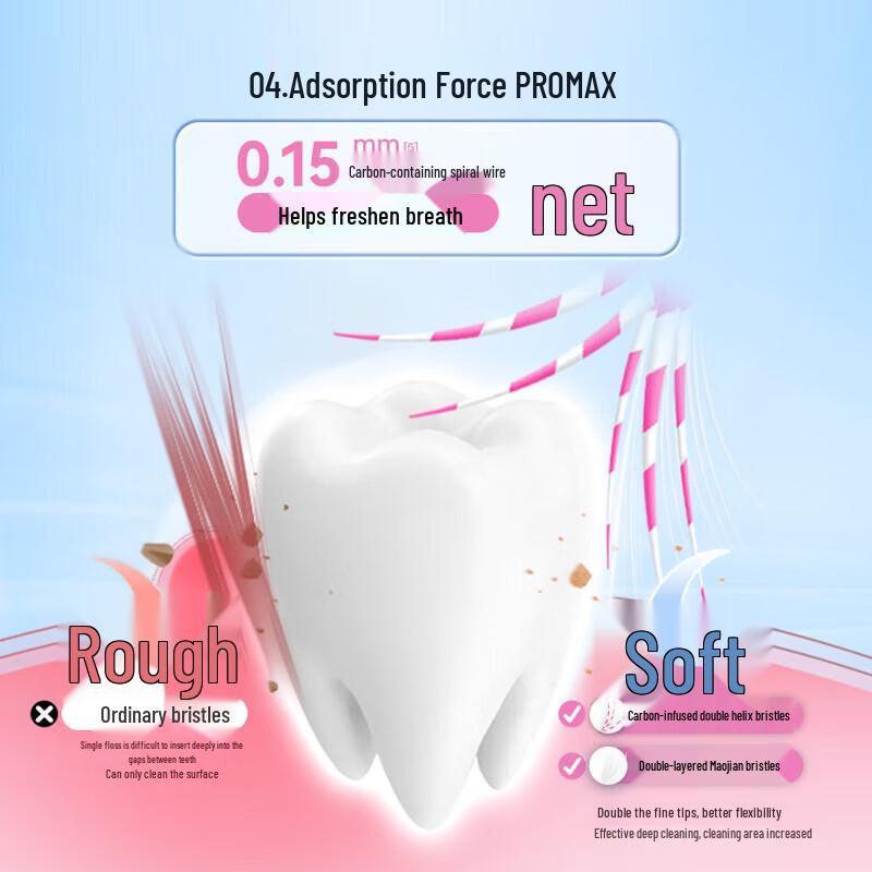 Saky Wide-Head Soft Toothbrush 2-Pack