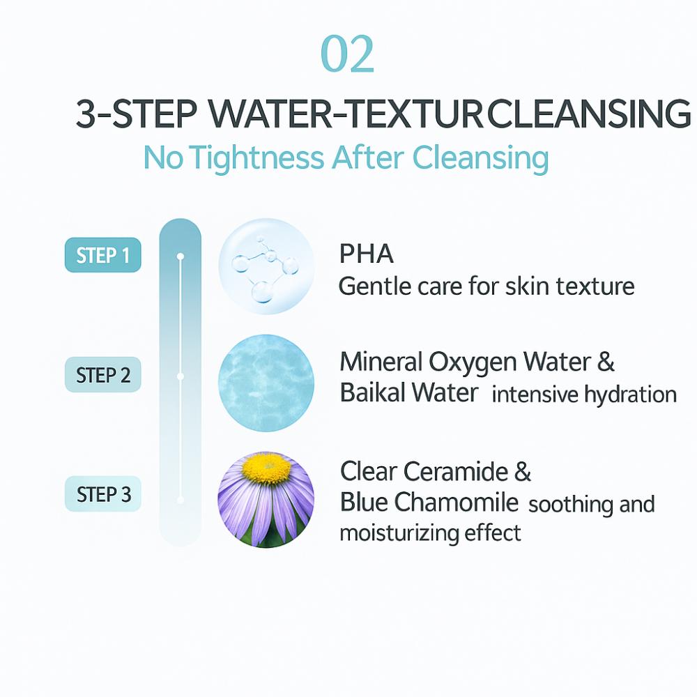 JUNGSAEMMOOL Essential Mool Micro Deep Cleansing Foam (200ml)