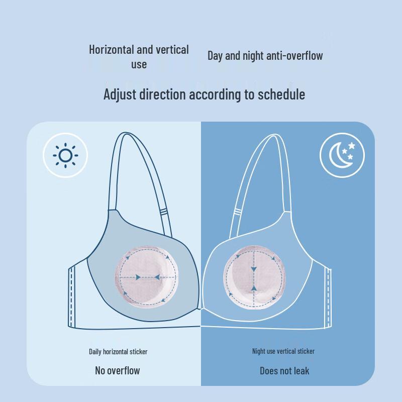 JOYNCLEON Disposable Ultra-Thin Nursing Pads