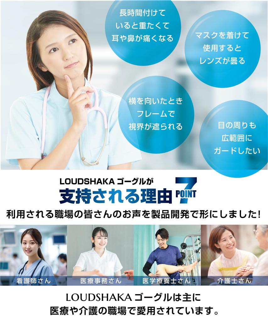 LOUDSHAKA Protective Medical Eye Safety for Work Nose Eyewear, Goggles, Anti-Fog Goggles, Guards, Glasses, Dustproof, (Clear Pads)