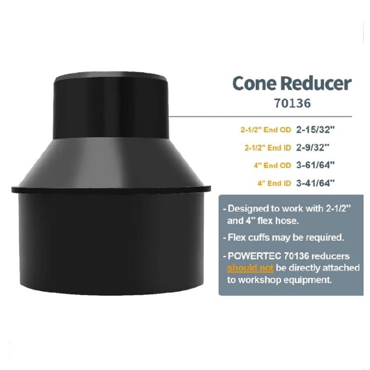 Tapered Dust Hose Connectors 4In to 2 -1/2inch Dust Collection Hose Cone Reducer for Effective Workshop Debris Control