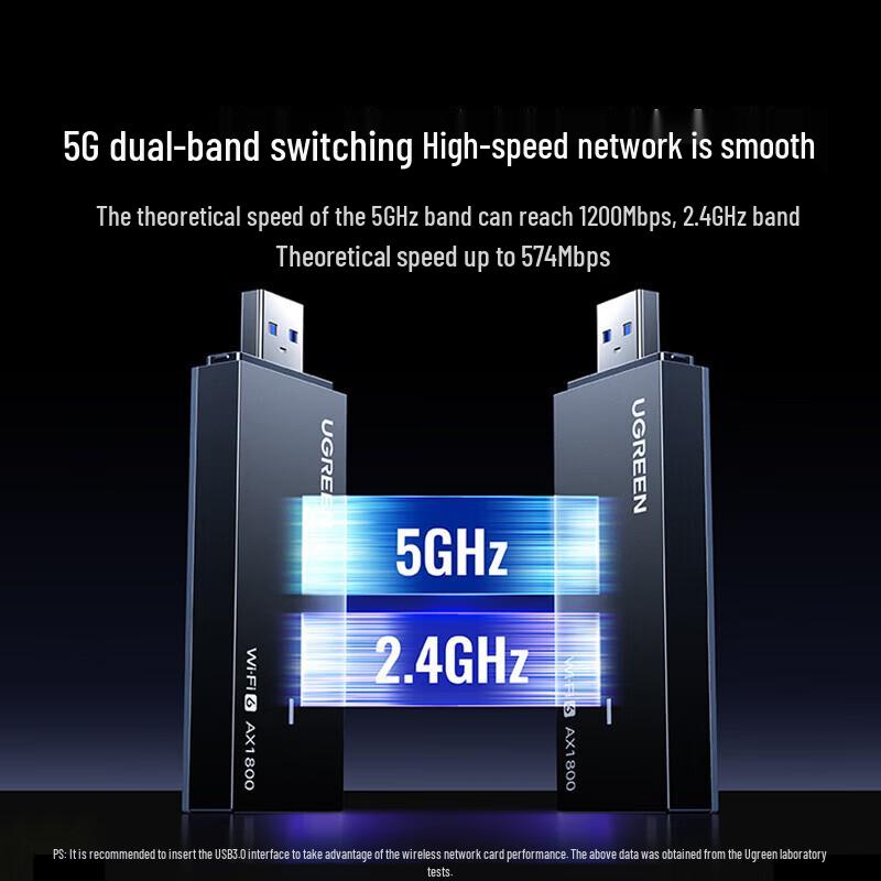 UGREEN USB WiFi 6 AX1800 Dual-Band Wireless Adapter