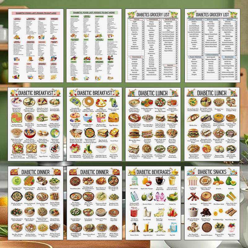 Food Chart 12X Healthy Food List Charts Meal Guide Daily Planner Detailed Dining Management For Overall Health For Elderly