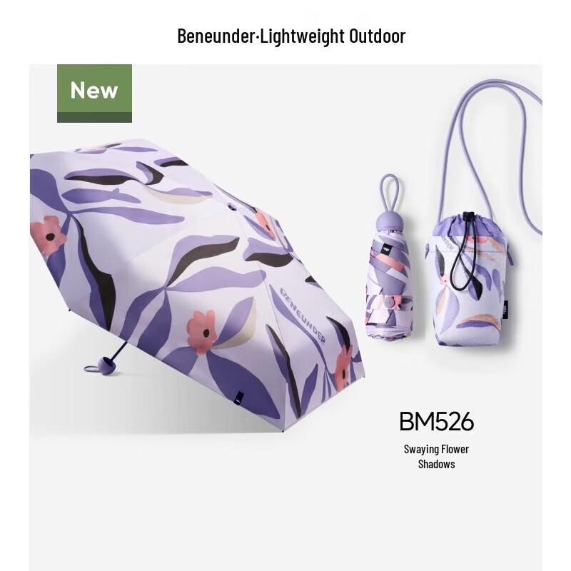 

Beneath the Banana 5-Fold UV Protection Umbrella