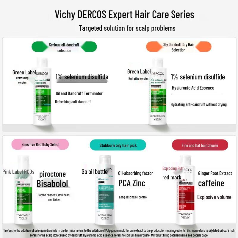 VICHY DERCOS Anti-Dandruff Shampoo Green Label