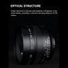 7artisans 50mm Manual Focus Prime Lens for Canon Mirrorless Cameras F0.95 EOS-M (APS-CEOS-M, EOS-M2, EOS-M3, EOS-M100, EOS-M5, EOS-M6, EOS-M50,