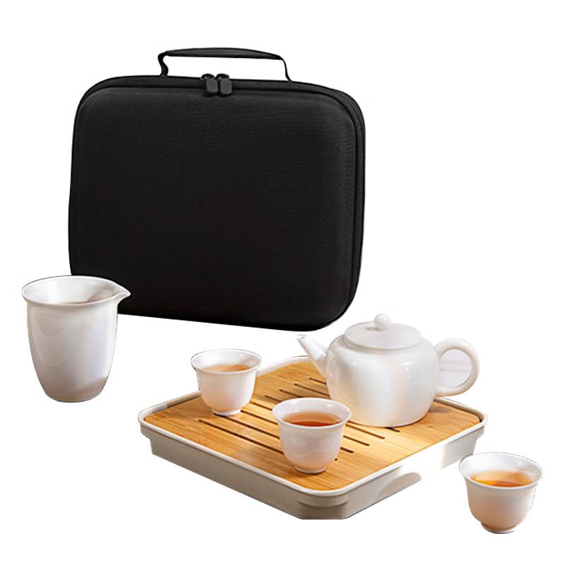 

PinJian Ruyi Banlu Mutton Fat Jade Ceramic Tea Set