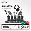 Sisteme de control acces și alarme – Interfoane audio