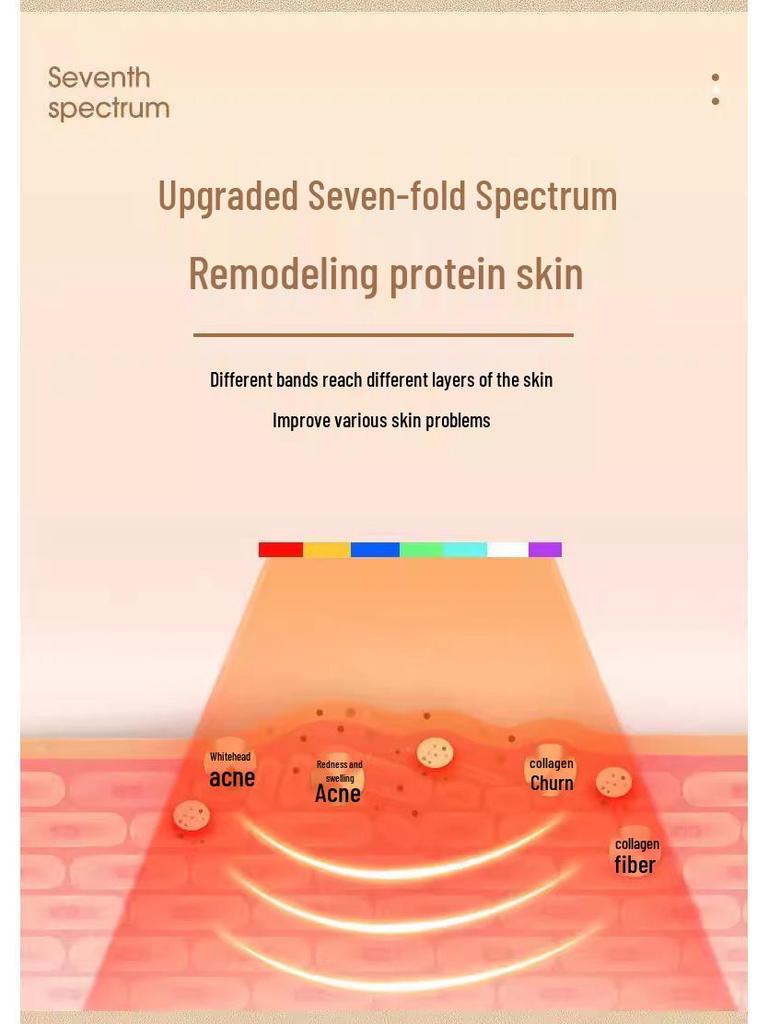 LED Siebenfarben Photon Rejuvenation Schönheitsmaske mit Touch-Steuerung