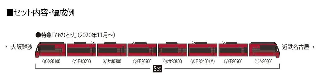 TOMIX N Gauge Kinki Nippon Railway 80000 Series Hinotori Set 98786 Railway Model Train 8-Car