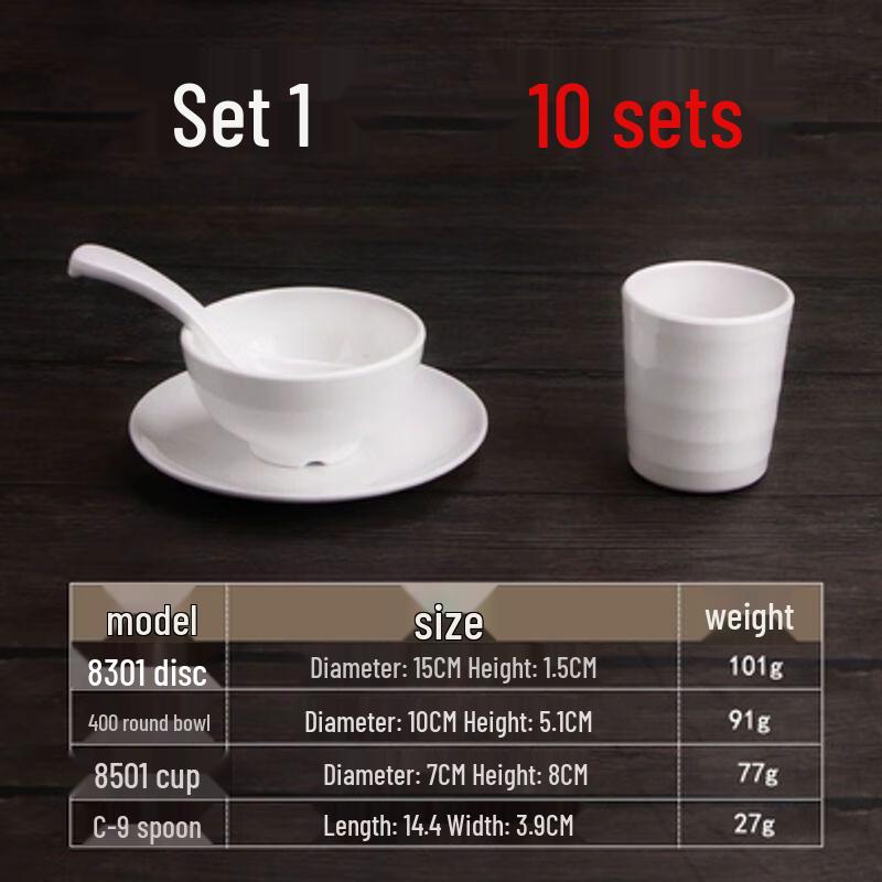 Xuan Kun Pai Chinese Melamine Tai Chi Bagua Serving Set