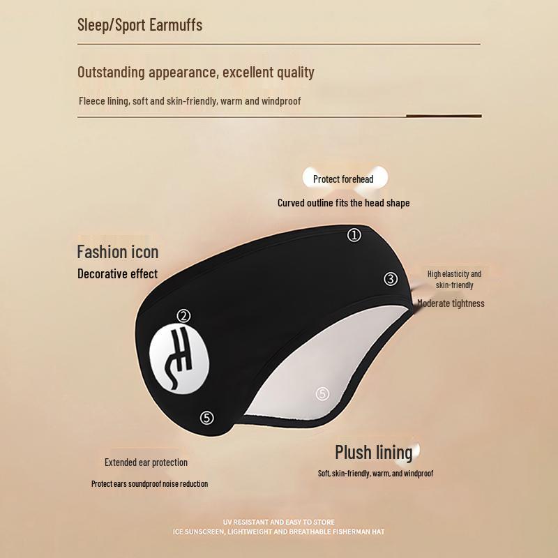 Adjustable Soundproof Sleep Mask with Earcups & Earplugs