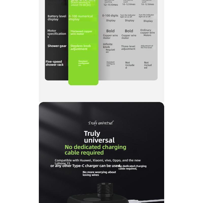 Cordless Portable Electric Shower Pump Self-Priming Rechargeable Shower Head No Plug Needed Outdoor Camping Dorm Rural Mobile Water Sprayer Bath Tool