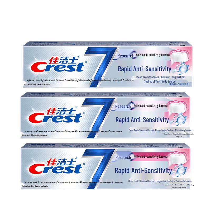 Crest Pro-Health Rapid Relief Anti-Sensitivity Toothpaste