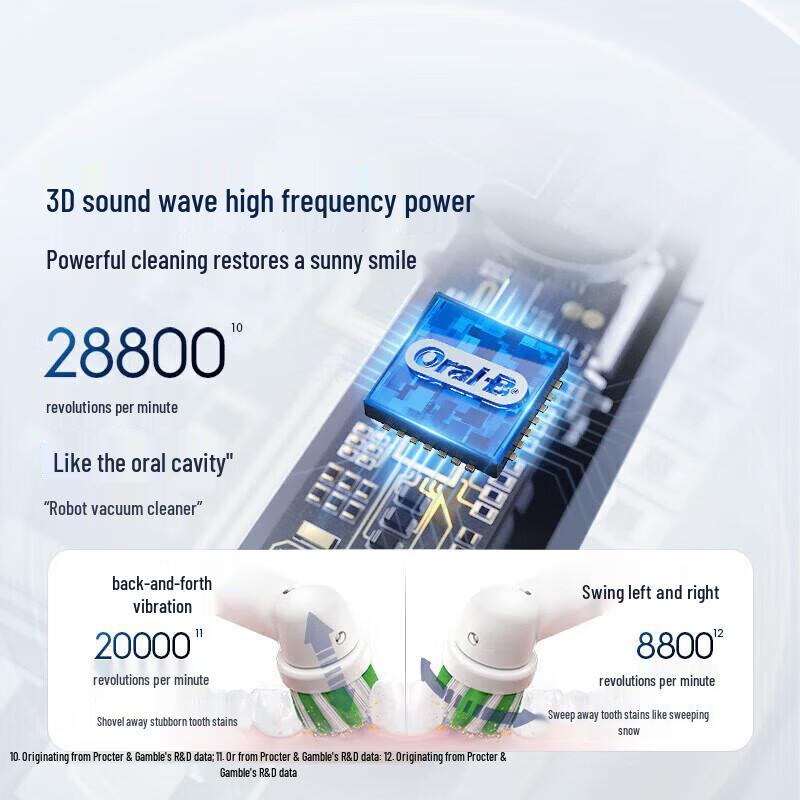 Oral-B Pro1Max 3D Sonic Electric Toothbrush