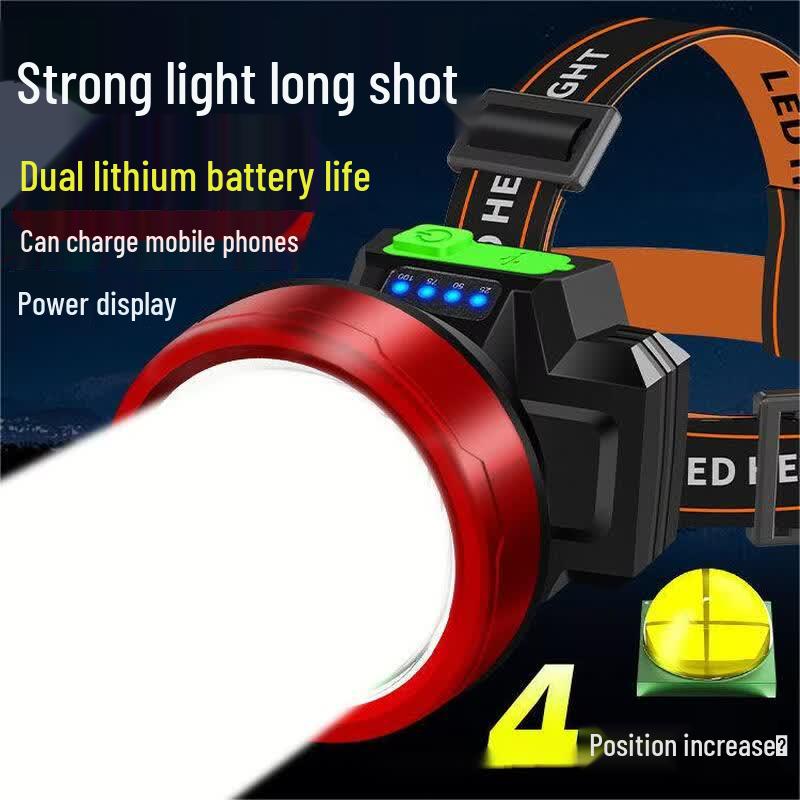 Li Shi Ultra-Bright Rechargeable Headlamp