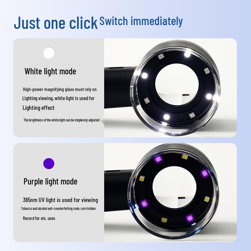 Milin Rechargeable Magnifier with Flashlight