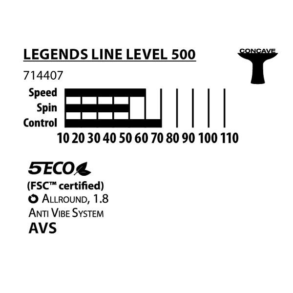 DONIC Legends 500 FSC Table Tennis Racket