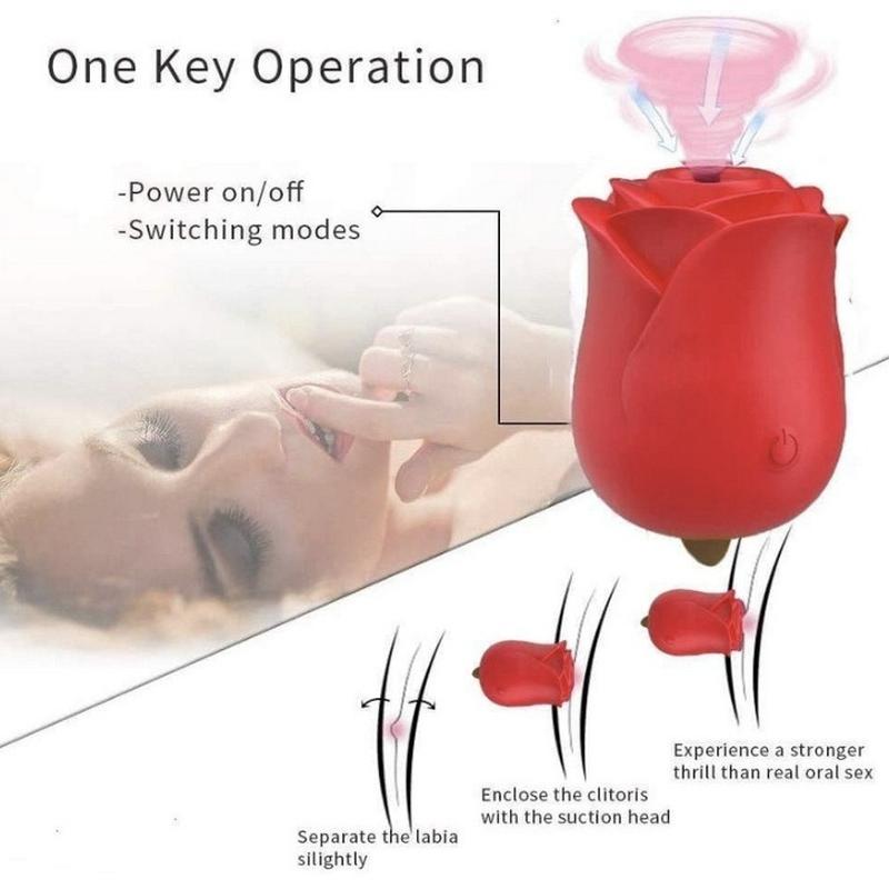 Vibrator Silicone Rose Clitoral Suction Masturbator Sex Toys for Woman Sucking Pump Women Sucker Tongue Lick Clit Stimulator