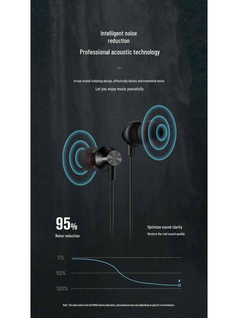 REMAX/Ruiliang Type-C In-Ear Metal Earphones with Music, Sleep, and Call Controls