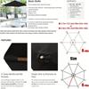 Outdoor Umbrella for Patio, Pool Umbrella UV/Water Resistant,Suitable for Patio, Pool, Garden, Backyard Umbrella Replacement Set