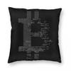 Bitcoin Cryptocurrency Pillowcase Printing Polyester Cushion Cover Decorations Throw Pillow Case Cover Home Square X