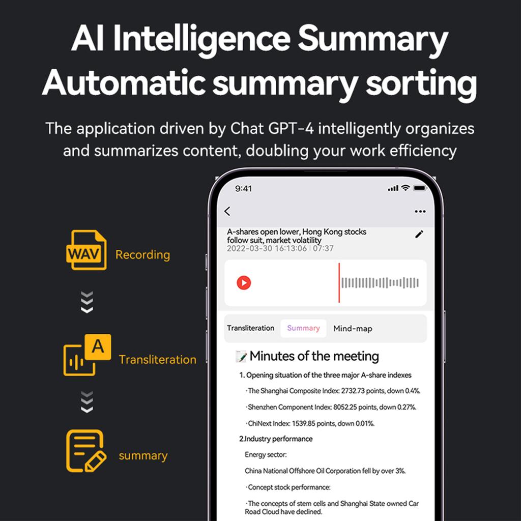 Grabadora de voz inteligente con inteligencia artificial, grabadora de audio digital, compatible con 58 idiomas, control por aplicación, grabación portátil