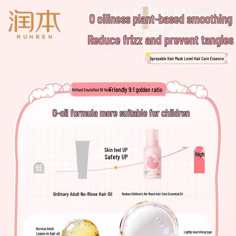 RUNBEN Kids' Anti-Static Leave-in Hair Essence Spray