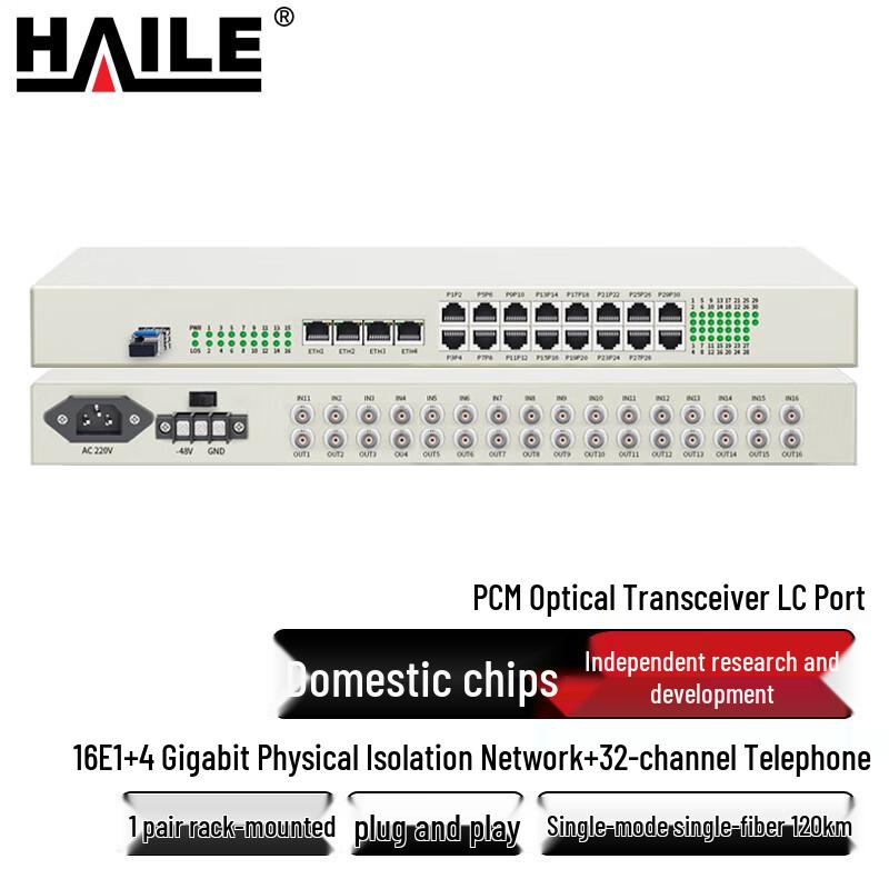 HAILE Multi-Service PCM Optical Transceiver