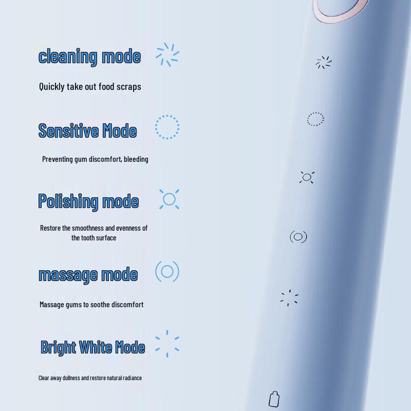 LEBOOO Yuexin PCN3 Sonic Electric Toothbrush