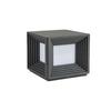 Lampes LED – Lampes solaires LED