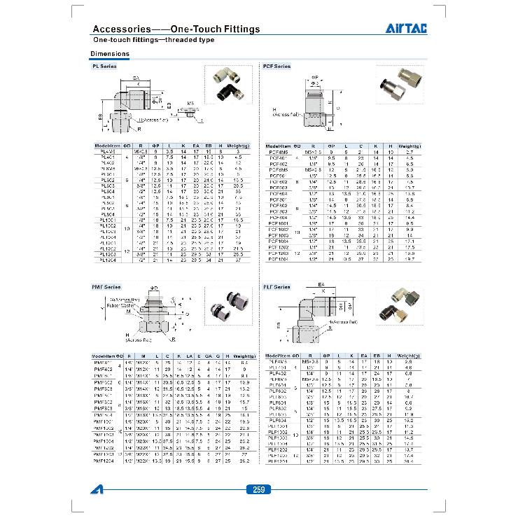 Airtac PC/PL/PCF/PSL-M5/01/02/03/04 Straight Through (Variable Diameter) Connector car Pressure Regulators 5