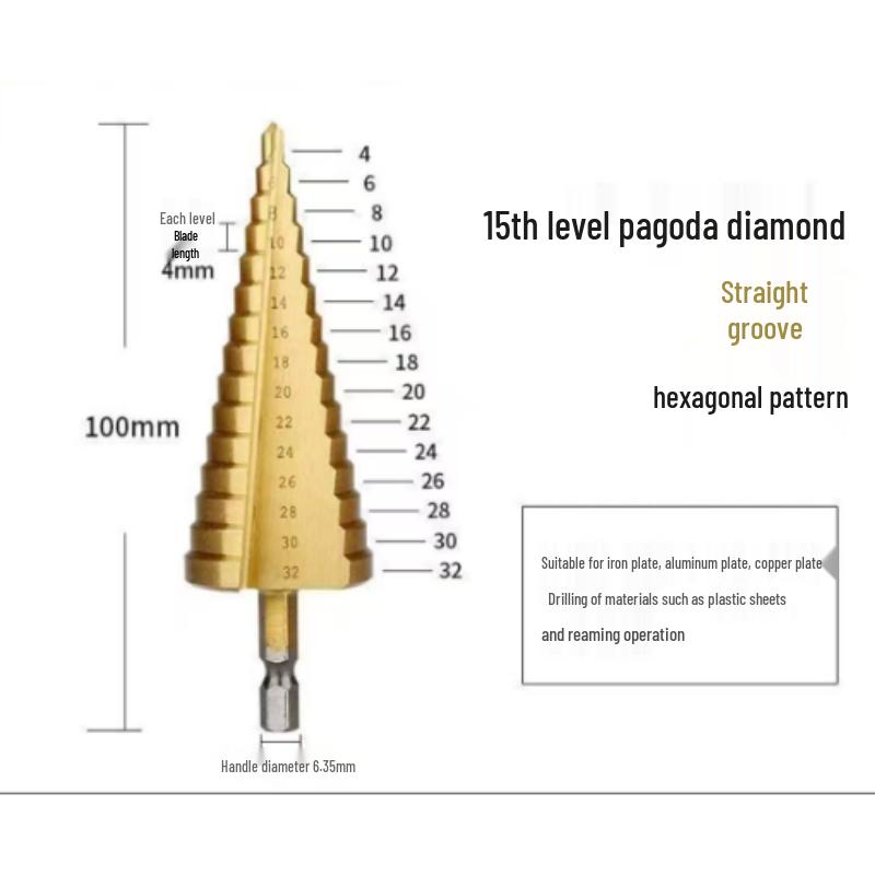 

Qingyun Pagoda Drill Bit
