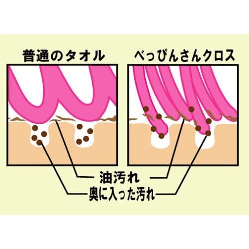 Mock Beppinsan Cross Blue JKL5501